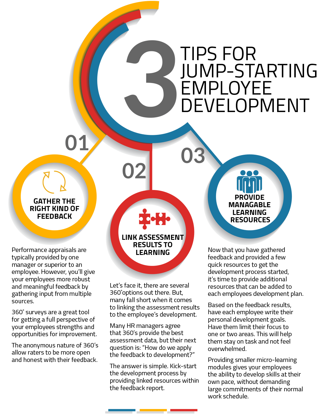 3 Tips For Jump-Starting Employee Development